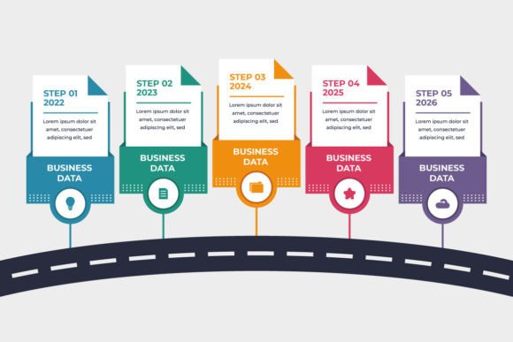 A Roadmap Infographic for Business Growth