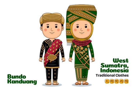 Bundo Kanduang Traditional Cloth: A Cultural Motif for Modern Design
