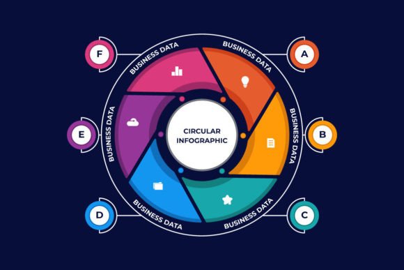 Circular Business Infographic Template: A Tool for Strategic Visualization