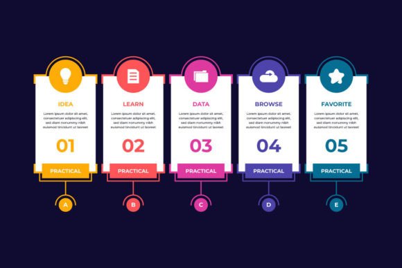 The Minimalist Infographic Template: A Blueprint for Visual Storytelling