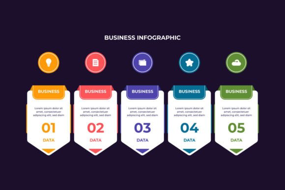 The Strategic Power of a Business Steps Infographic Template