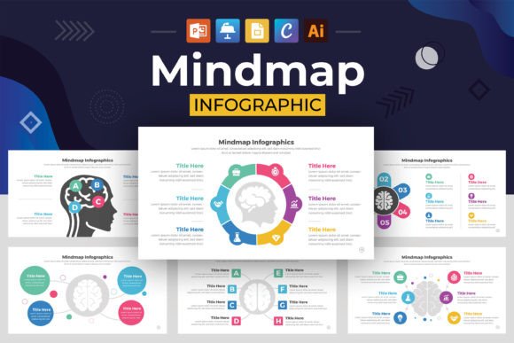 The Strategic Value of a Mindmap Infographic Design Layout