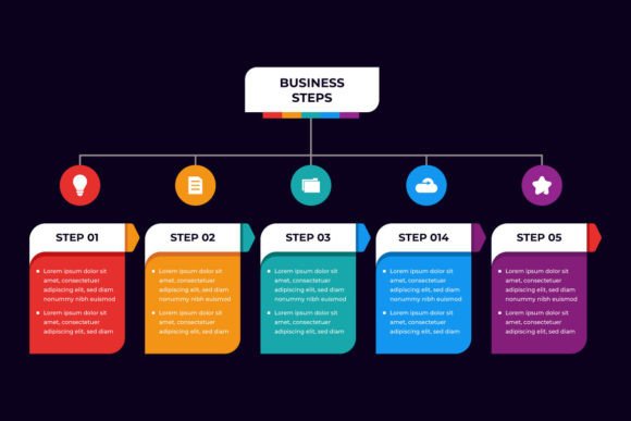 Visualizing Success: Your Guide to the Flat Business Infographic for Company